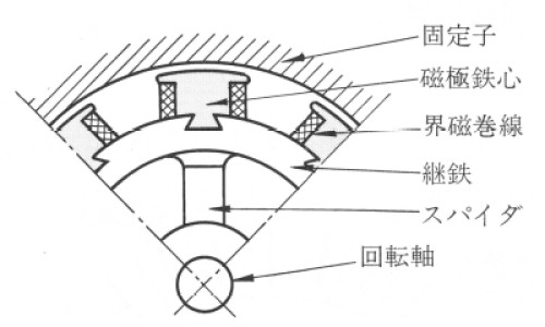 核桃花生豆浆健康吃法-豆浆核桃花生的营养价值及功效与作用网 | 核桃花生豆浆的做法一人份,核桃仁花生豆浆功效